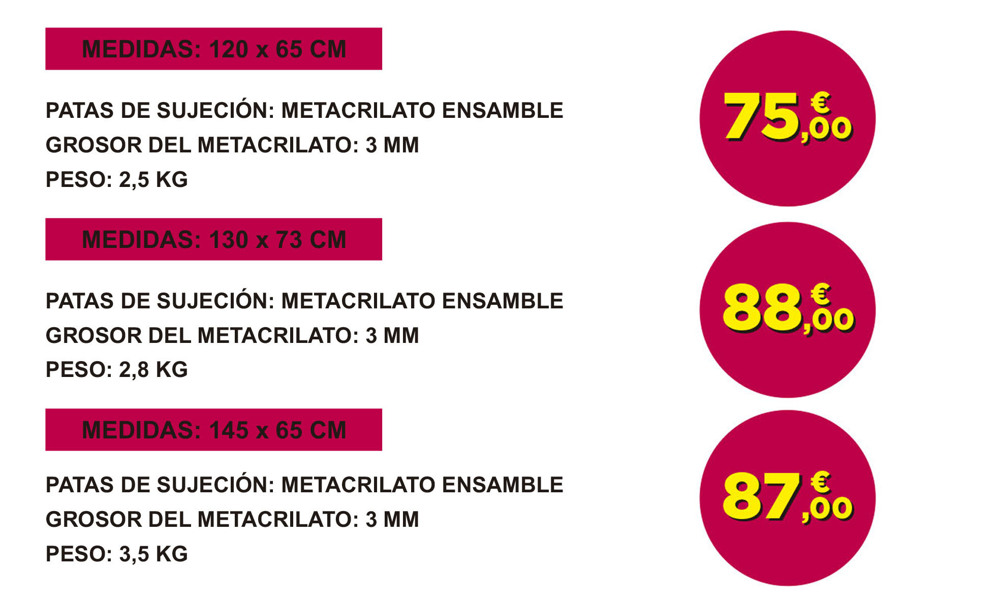 mamparas de protección metacrilato
